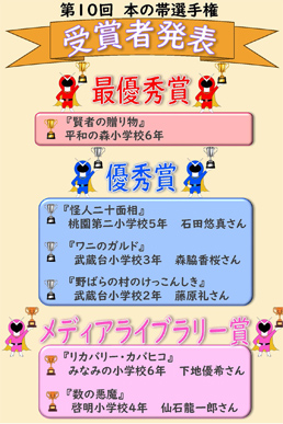 学生企画オンライン展示「おびチャン」